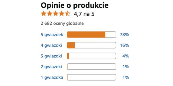 Jak Flex Sana wpisuje się w codzienną rutynę?